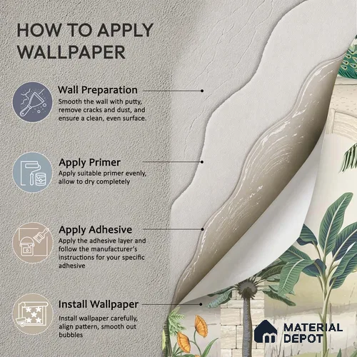 Traditional Mughal Wall Mural Wallpaper of Tropical Plants Birds and Peacock | WP 05283 B Non Woven | 150 GSM WP01MTF Paper | (MOQ = 30 Sq. Ft.)