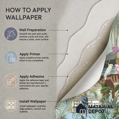 Mughal Forest Garden Illustration Wallpaper with Regal Plant Arches and Birds | WP 05284 Canvas | 250 GSM WP01CNF Paper | (MOQ = 30 Sq. Ft.)