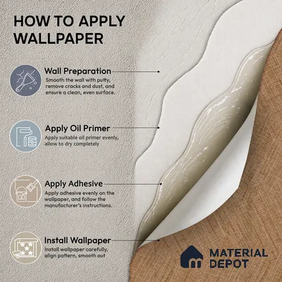 A78305 | 10 Meter x 21 Inches Texture Look Wallpaper - 57.41 Sq. Ft.