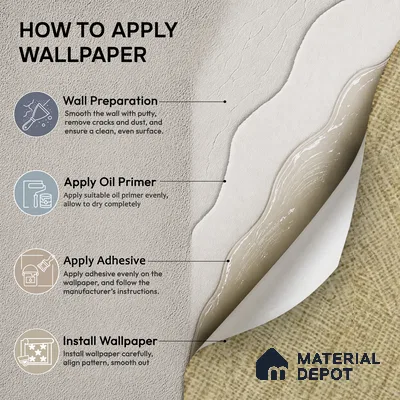 A78306 | 10 Meter x 21 Inches Texture Look Wallpaper - 57.41 Sq. Ft.