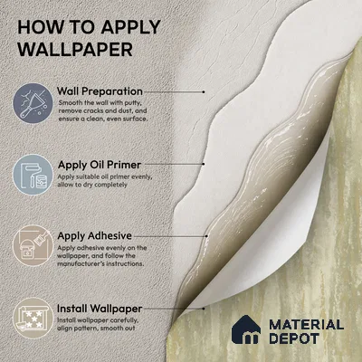 A78503 | 10 Meter x 21 Inches Texture Look Wallpaper - 57.41 Sq. Ft.