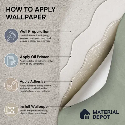 A78710 | 10 Meter x 21 Inches Texture Look Wallpaper - 57.41 Sq. Ft.