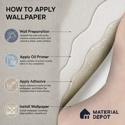 A78712 | 10 Meter x 21 Inches Texture Look Wallpaper - 57.41 Sq. Ft.