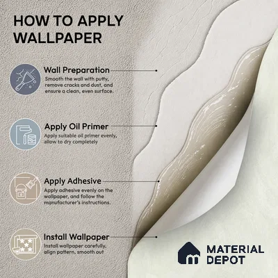 A78711 | 10 Meter x 21 Inches Texture Look Wallpaper - 57.41 Sq. Ft.