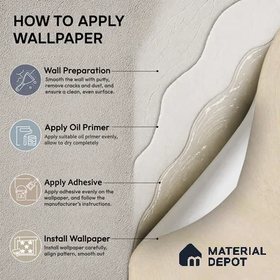 A78703 | 10 Meter x 21 Inches Texture Look Wallpaper - 57.41 Sq. Ft.