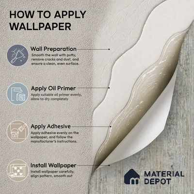 A77804 | 10 Meter x 21 Inches Texture Look Wallpaper - 57.41 Sq. Ft.