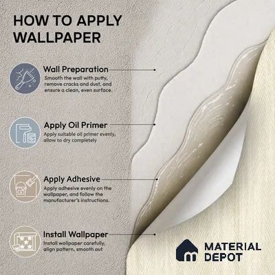 205107 | 10 Meter x 21 Inches Texture Look Wallpaper - 57.41 Sq. Ft.