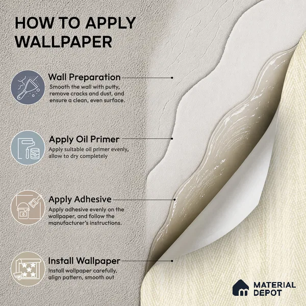 205107 | 10 Meter x 21 Inches Texture Look Wallpaper - 57.41 Sq. Ft.