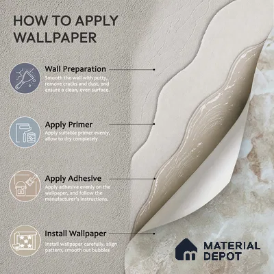 MH 212 | 10 Meter x 21 Inches Patterned Look Wallpaper - 57.37 Sq. Ft.