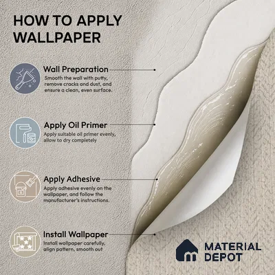6833-3 | 5 Meter x 42 Inches Fabric Look Wallpaper - 57.41 Sq. Ft.