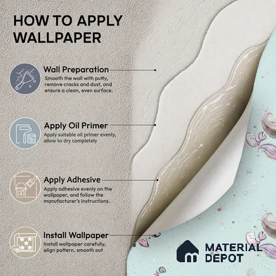 6860-1 | 5 Meter x 42 Inches Abstract Look Wallpaper - 57.41 Sq. Ft.