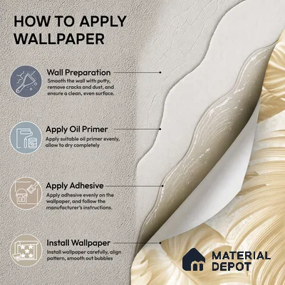 52524-2 | 5 Meter x 42 Inches Florals Look Wallpaper - 57.41 Sq. Ft.