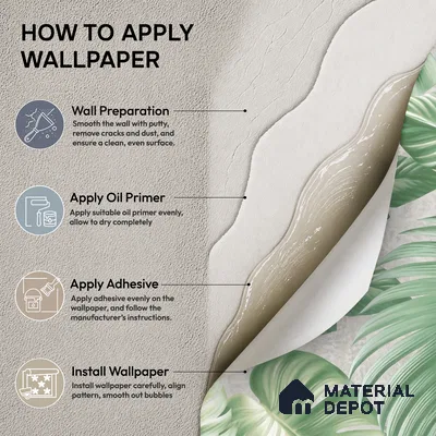 52524-3 | 5 Meter x 42 Inches Florals Look Wallpaper - 57.41 Sq. Ft.