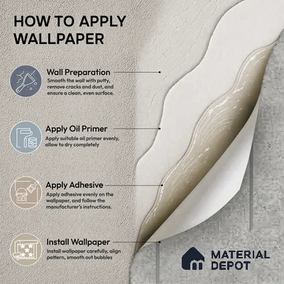 52518-3 | 5 Meter x 42 Inches Patterned Look Wallpaper - 57.41 Sq. Ft.