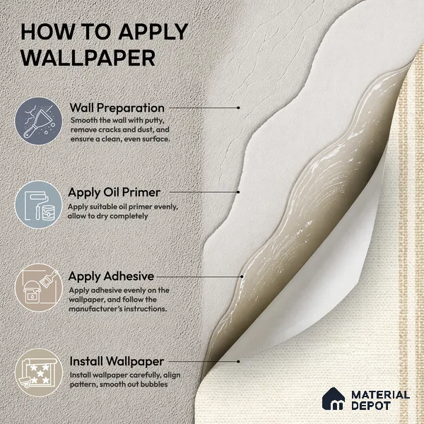52514-3 | 5 Meter x 42 Inches Patterned Look Wallpaper - 57.41 Sq. Ft.