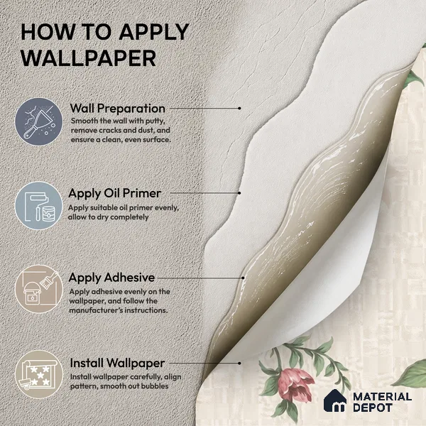 52513-2 | 5 Meter x 42 Inches Florals Look Wallpaper - 57.41 Sq. Ft.