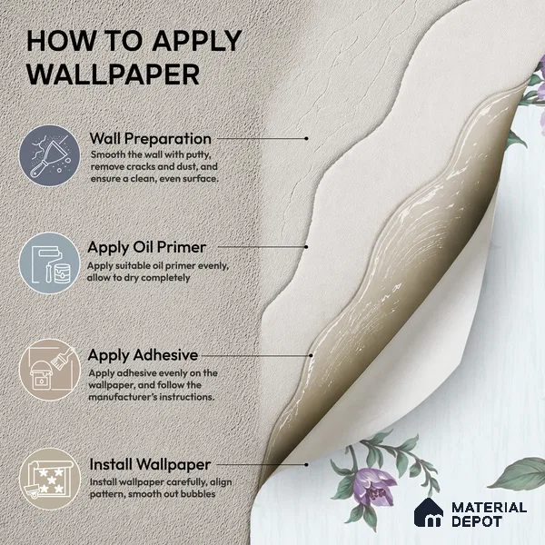 52513-3 | Blue Peony Trail Floral Wallpaper - 5 Meter x 42 Inches, 57.41 Sq. Ft.