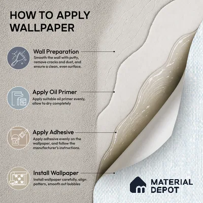 52512-4 | 5 Meter x 42 Inches Fabric Look Wallpaper - 57.41 Sq. Ft.
