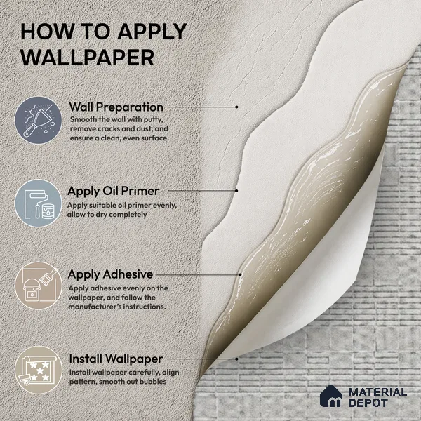 52511-4 | 5 Meter x 42 Inches Fabric Look Wallpaper - 57.41 Sq. Ft.