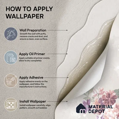 52510-1 | 5 Meter x 42 Inches Florals Look Wallpaper - 57.41 Sq. Ft.