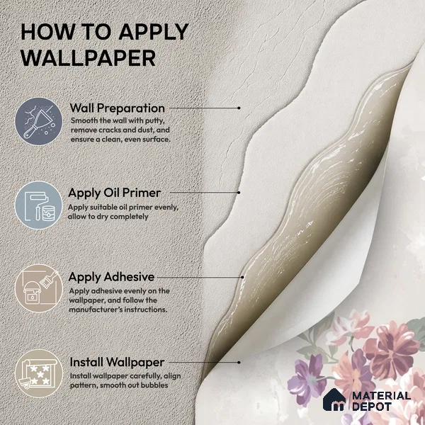 52510-1 | 5 Meter x 42 Inches Florals Look Wallpaper - 57.41 Sq. Ft.