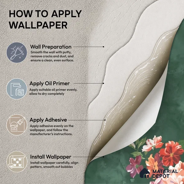 52510-2 | 5 Meter x 42 Inches Florals Look Wallpaper - 57.41 Sq. Ft.