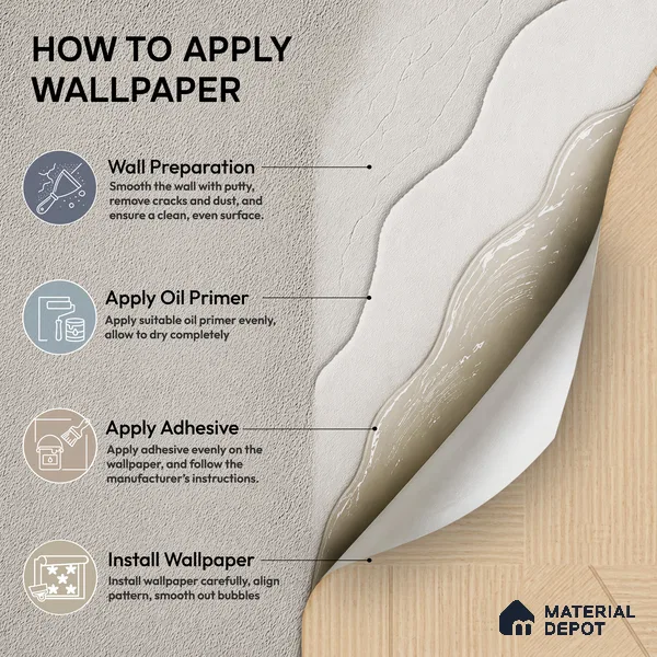 52509-2 | 5 Meter x 42 Inches Patterned Look Wallpaper - 57.41 Sq. Ft.