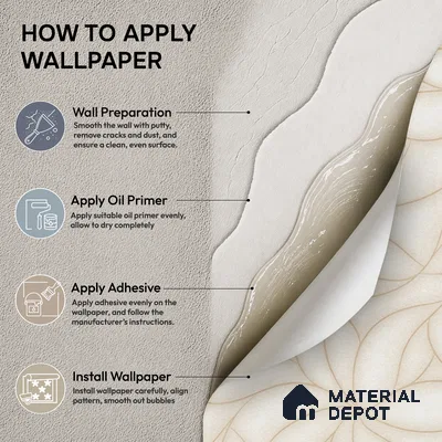 52506-1 | 5 Meter x 42 Inches Patterned Look Wallpaper - 57.41 Sq. Ft.
