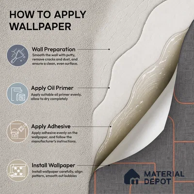 52504-3 | 5 Meter x 42 Inches Patterned Look Wallpaper - 57.41 Sq. Ft.