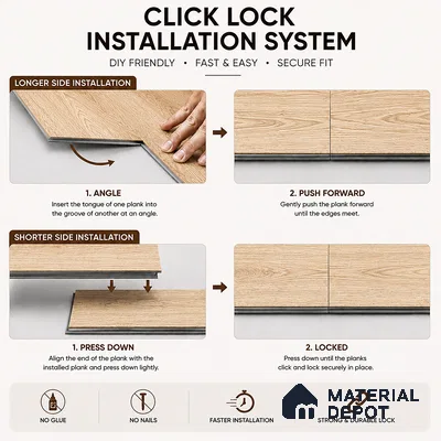 Coastal Pine Light Wood Look 4 ft x 7 inch - 5 mm SPC Flooring | SP 00090 B | 5-Year Warranty Click-Lock DIY Installation | Suitable For Kitchen, Living Room & Bedroom