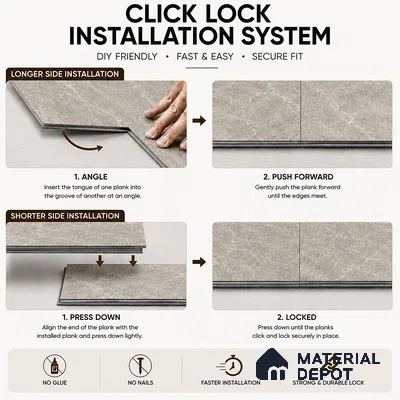 Concrete Canvas Stone Look 2 ft x 1 ft - 6 mm SPC Flooring | SP 00087 | 5-Year Warranty Click-Lock DIY Installation | Suitable For Kitchen, Living Room & Bedroom