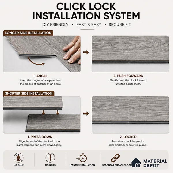 Laguna Grey Wood Look 4 ft x 7.2 inch - 6.5 mm SPC Flooring | SP 00068 | 10-Year Residential Warranty Click-Lock DIY Installation | Suitable For Kitchen, Living Room & Bedroom