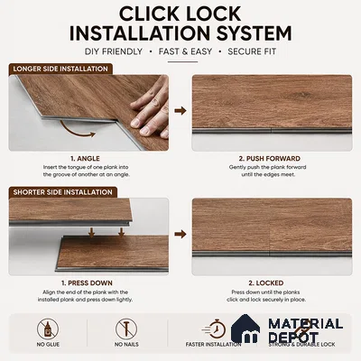 Malibu Dark Wood Look 4 ft x 7.2 inch - 6.5 mm SPC Flooring | SP 00072 | 10-Year Residential Warranty Click-Lock DIY Installation | Suitable For Kitchen, Living Room & Bedroom