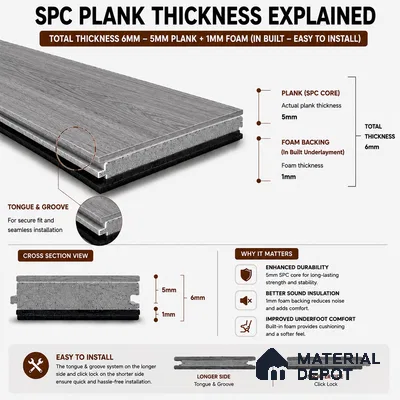 Moonlight Grey Grey Wood Look 4 ft x 7 inch - 6 mm SPC Flooring | SP 00091 | 5-Year Warranty Click-Lock DIY Installation | Suitable For Kitchen, Living Room & Bedroom