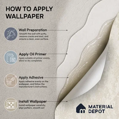 604 | 9.5 Meter x 21 Inch  Patterned Look Wallpaper - 55 Sq. Ft.