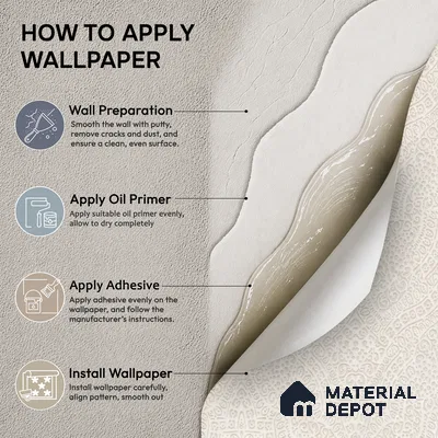 608 | 9.5 Meter x 21 Inch  Patterned Look Wallpaper - 55 Sq. Ft.