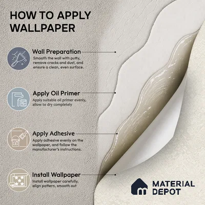 609 | 9.5 Meter x 21 Inch  Patterned Look Wallpaper - 55 Sq. Ft.