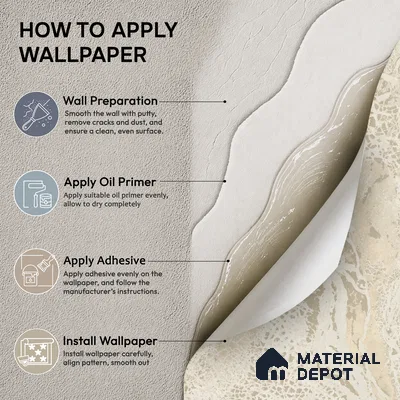 616 | 9.5 Meter x 21 Inch  Patterned Look Wallpaper - 55 Sq. Ft.
