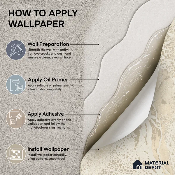 616 | 9.5 Meter x 21 Inch Patterned Look Wallpaper - 55 Sq. Ft.