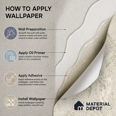 614 | 9.5 Meter x 21 Inch  Patterned Look Wallpaper - 55 Sq. Ft.