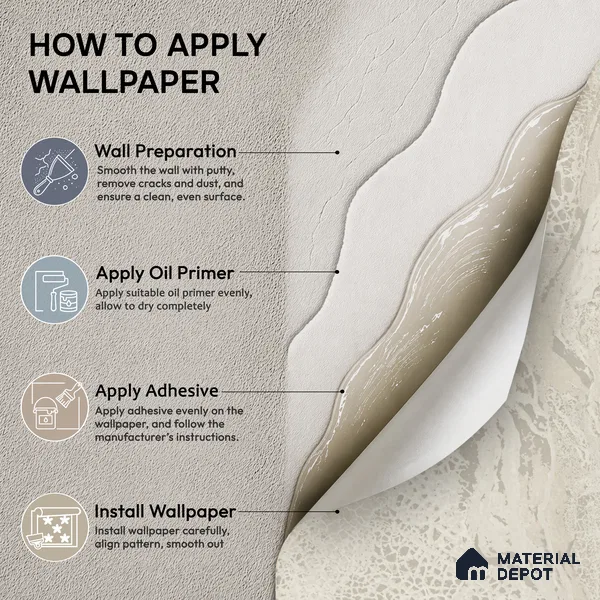 620 | 9.5 Meter x 21 Inch Patterned Look Wallpaper - 55 Sq. Ft.
