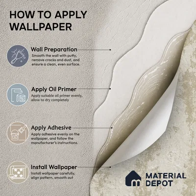 622 | 9.5 Meter x 21 Inch  Patterned Look Wallpaper - 55 Sq. Ft.