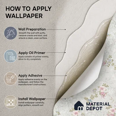 632 | 9.5 Meter x 21 Inch  Patterned Look Wallpaper - 55 Sq. Ft.