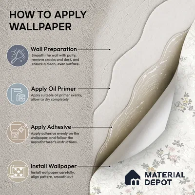 635 | 9.5 Meter x 21 Inch  Patterned Look Wallpaper - 55 Sq. Ft.