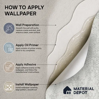 642 | 9.5 Meter x 21 Inch  Patterned Look Wallpaper - 55 Sq. Ft.