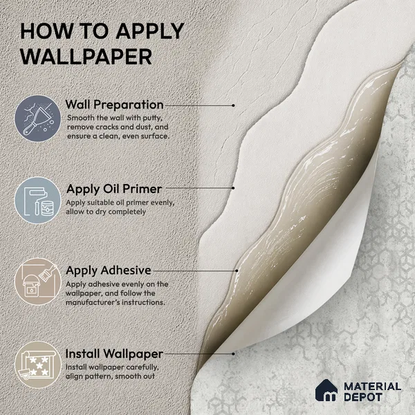 642 | 9.5 Meter x 21 Inch Patterned Look Wallpaper - 55 Sq. Ft.