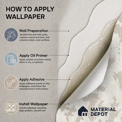 650 | 9.5 Meter x 21 Inch  Patterned Look Wallpaper - 55 Sq. Ft.