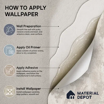 652 | Cream Patchy Plaster Patterned Wallpaper - 9.5 Meter x 21 Inch, 55 Sq. Ft.