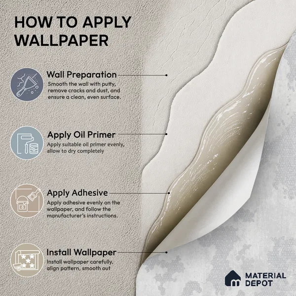 654 | 9.5 Meter x 21 Inch Patterned Look Wallpaper - 55 Sq. Ft.