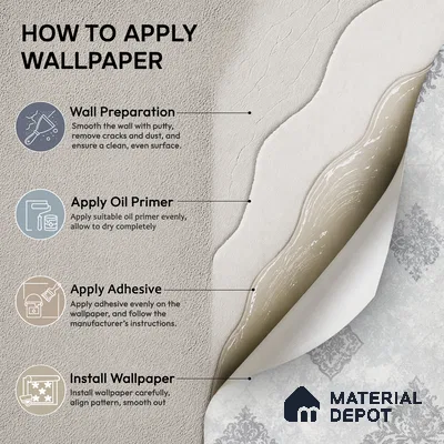 661 | 9.5 Meter x 21 Inch  Patterned Look Wallpaper - 55 Sq. Ft.